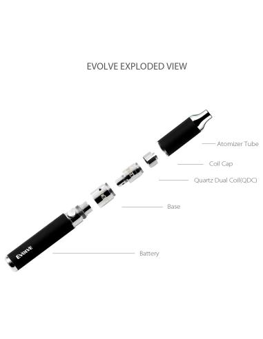 Evolve - Yocan - Imagen 3