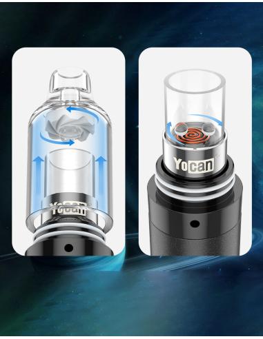 Orbit - Yocan - Imagen 6
